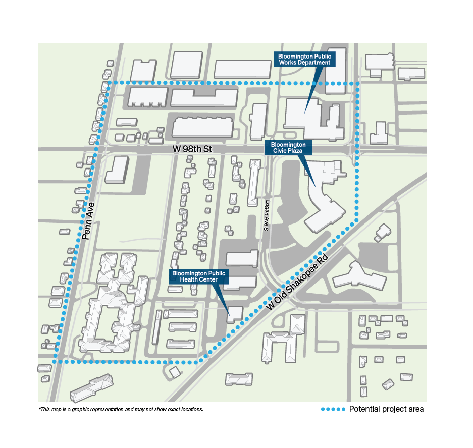 Map of the potential project area in Bloomington, Minnesota. A blue dotted boundary runs along Penn Avenue on the west, extends east north of West 98th Street, and follows West Old Shakopee Road on the southeast. Labeled landmarks include Bloomington Public Works Department, Bloomington Civic Plaza, and Bloomington Public Health Center. Logan Avenue South is labeled inside the area. Legend: Potential project area. Disclaimer: This map is a graphic representation and may not show exact locations.