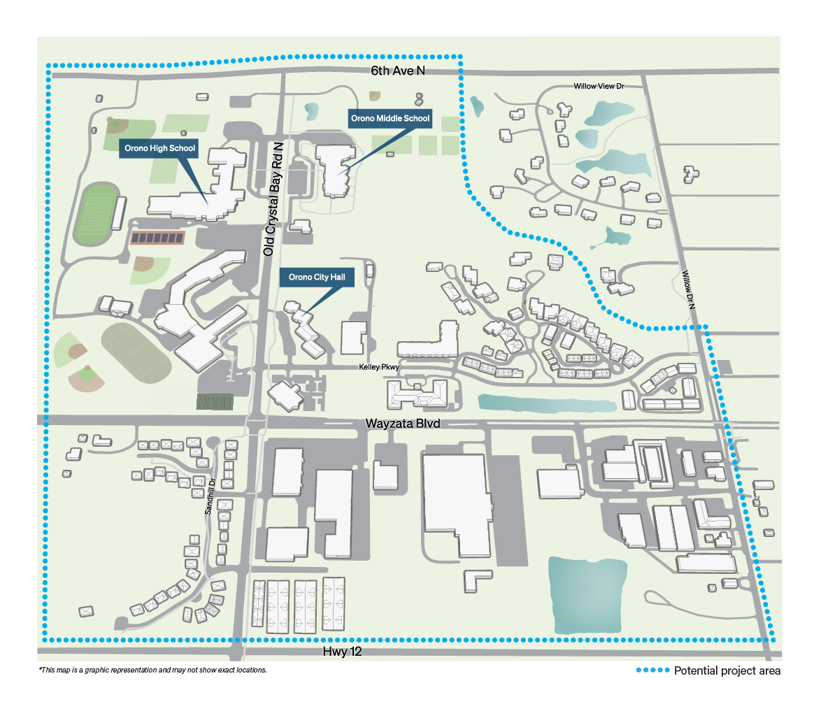 Map of the potential project area in Orono, Minnesota. A blue dotted boundary extends from Highway 12 on the south to 6th Avenue North on the north and curves around the area near Willow View Drive and Willow Drive North. Labeled landmarks include Orono High School, Orono Middle School, and Orono City Hall. Other labeled roads include Old Crystal Bay Road North, Wayzata Boulevard, and Kelley Parkway. Legend: Potential project area. Disclaimer: This map is a graphic representation and may not show exact locations.